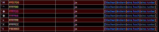 sonderzeichenfarbcodes1.png